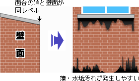 ʑ̒[ƕǖʂxFECꂪ₷