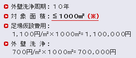 Oǐ10N
